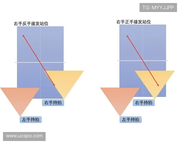 重庆乒乓球队个人能力提升之路探讨与发展策略分析