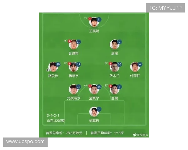 足球灵活性排名揭晓上海足球队荣登第四位引发热议